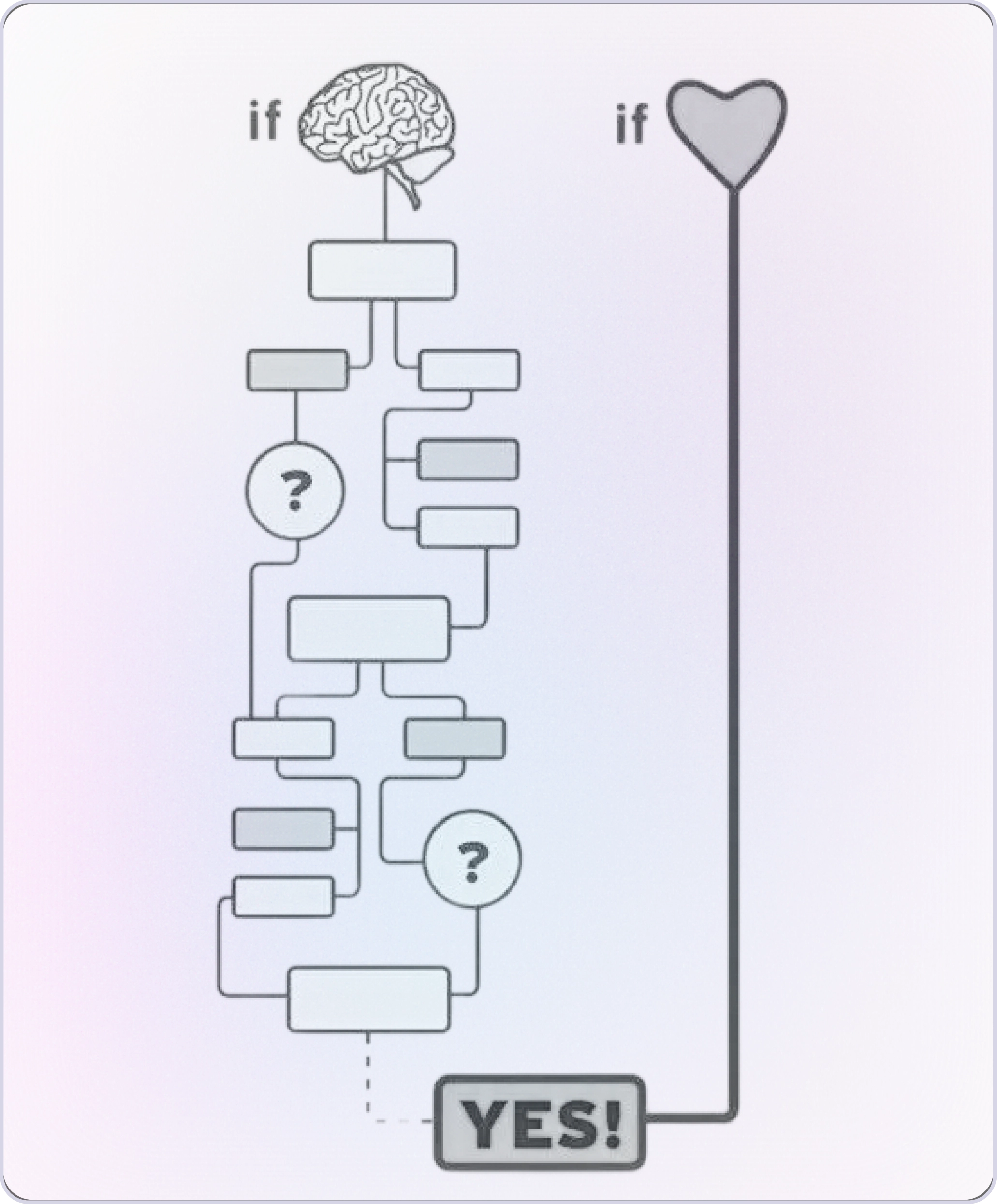 Build trust through visible reasoning